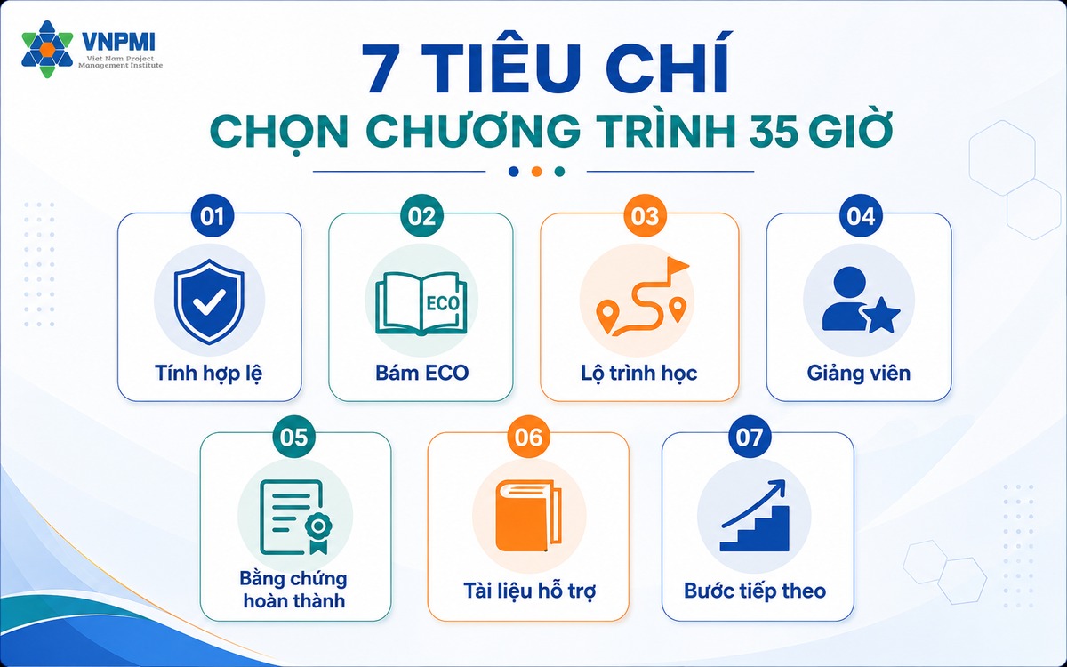 Checklist 7 tiêu chí chọn chương trình 35 giờ PMP