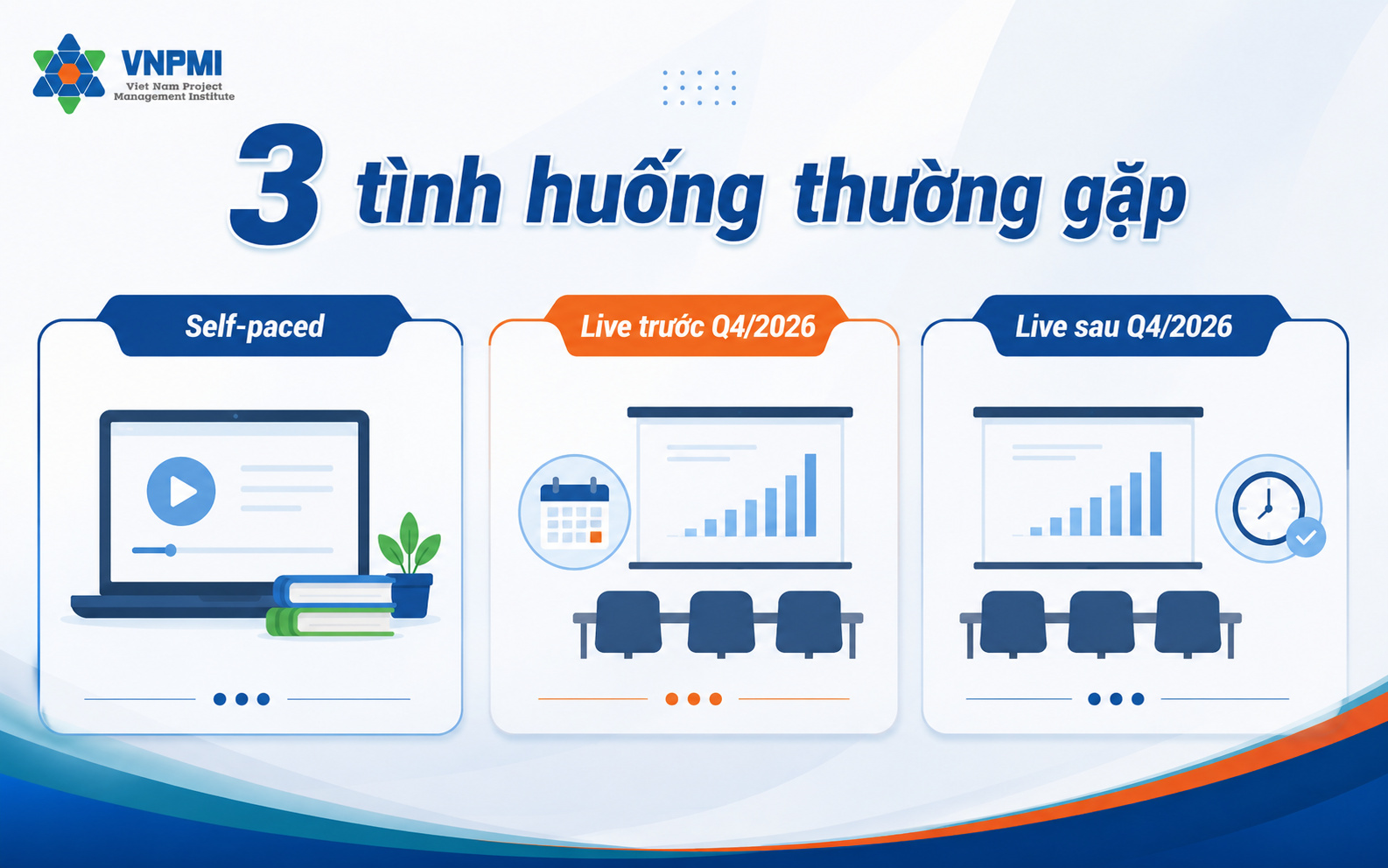 Checklist chọn khóa học 35 Contact Hours PMP phù hợp năm 2026