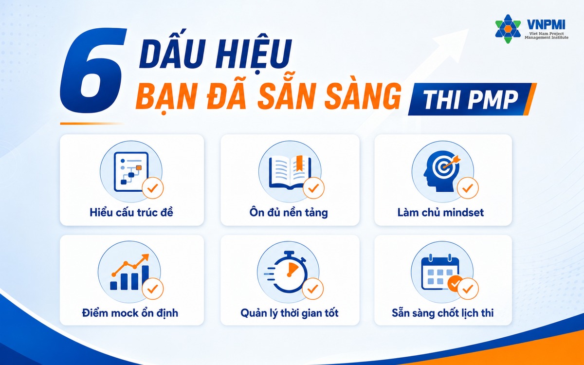 Checklist sáu dấu hiệu người học đã sẵn sàng thi PMP
