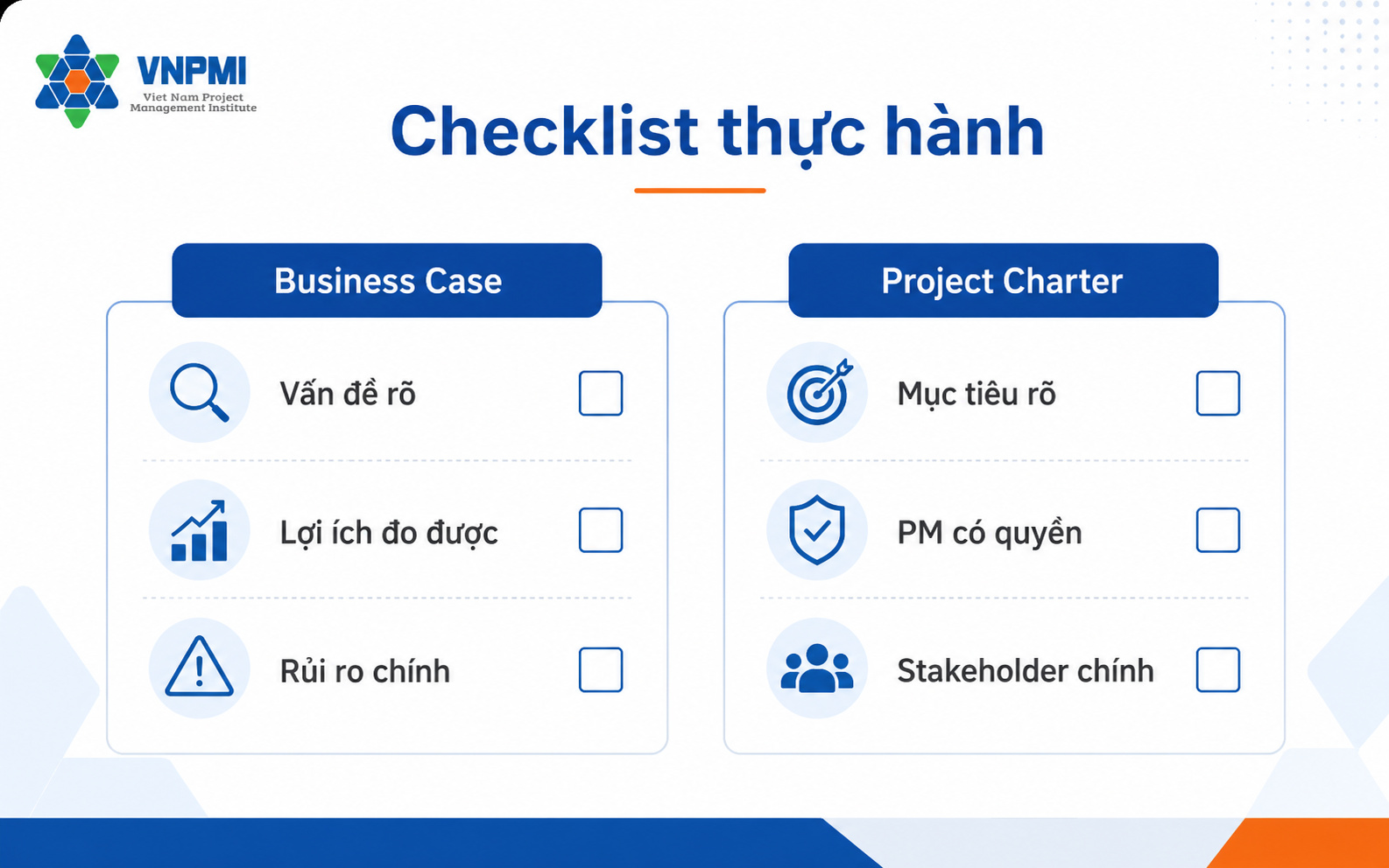 Checklist kiểm tra Business Case và Project Charter trước khi khởi động dự án