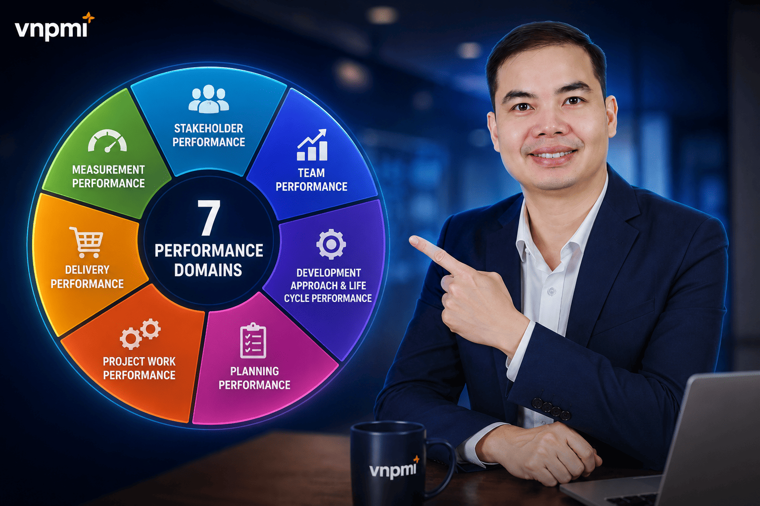 Cách xử lý Corrective Action, Preventive Action và Defect Repair trong predictive agile hybrid