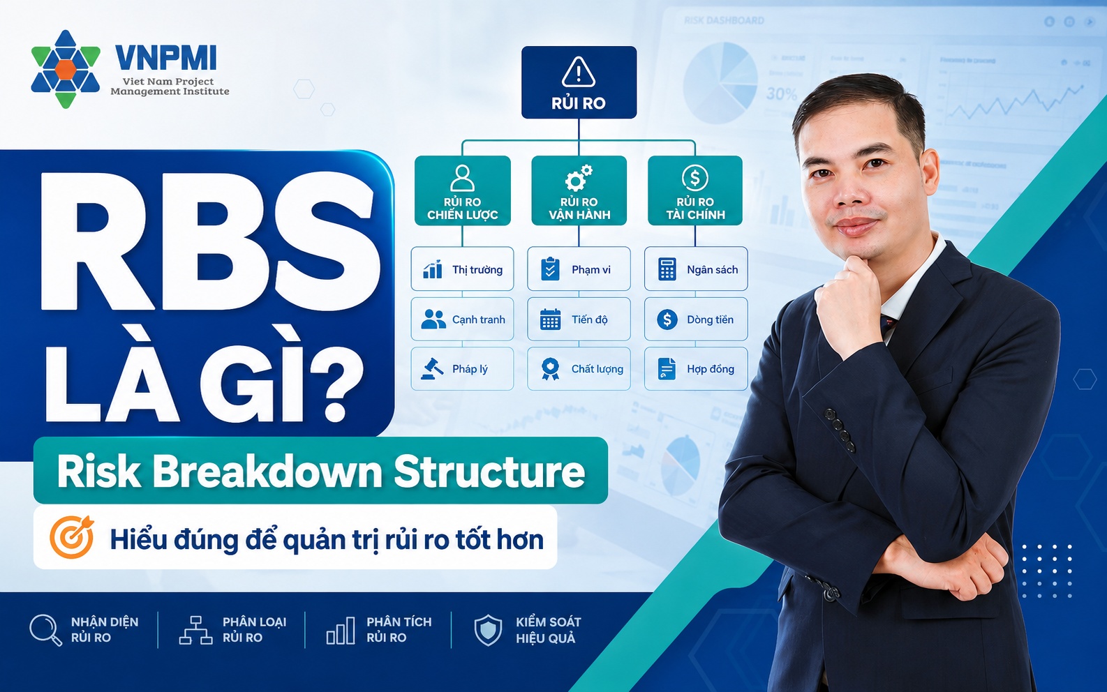RBS là gì và vai trò của Risk Breakdown Structure trong quản lý rủi ro dự án